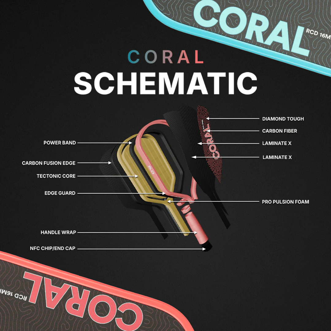 Coral 16mm - Image 6