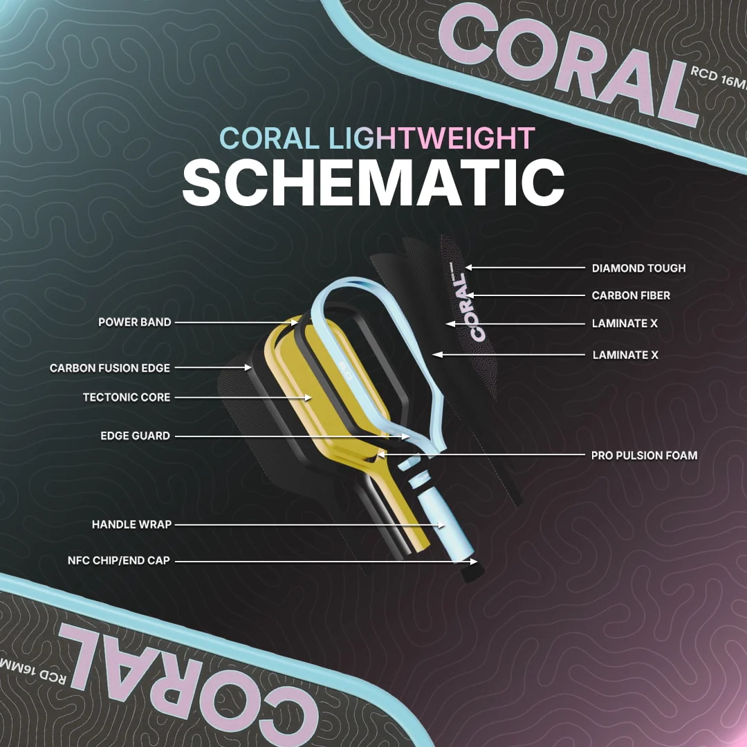 Coral 16mm Lightweight - Image 7