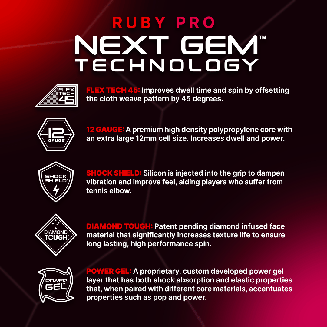 Ruby Pro 14mm - Image 3