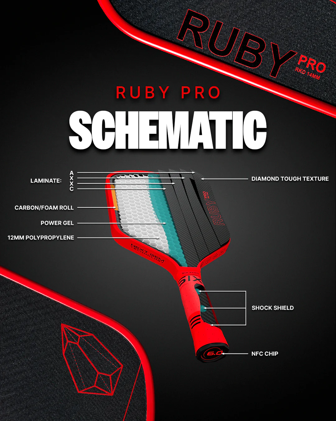 Ruby Pro 14mm - Image 7